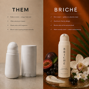Underarm Odor Control